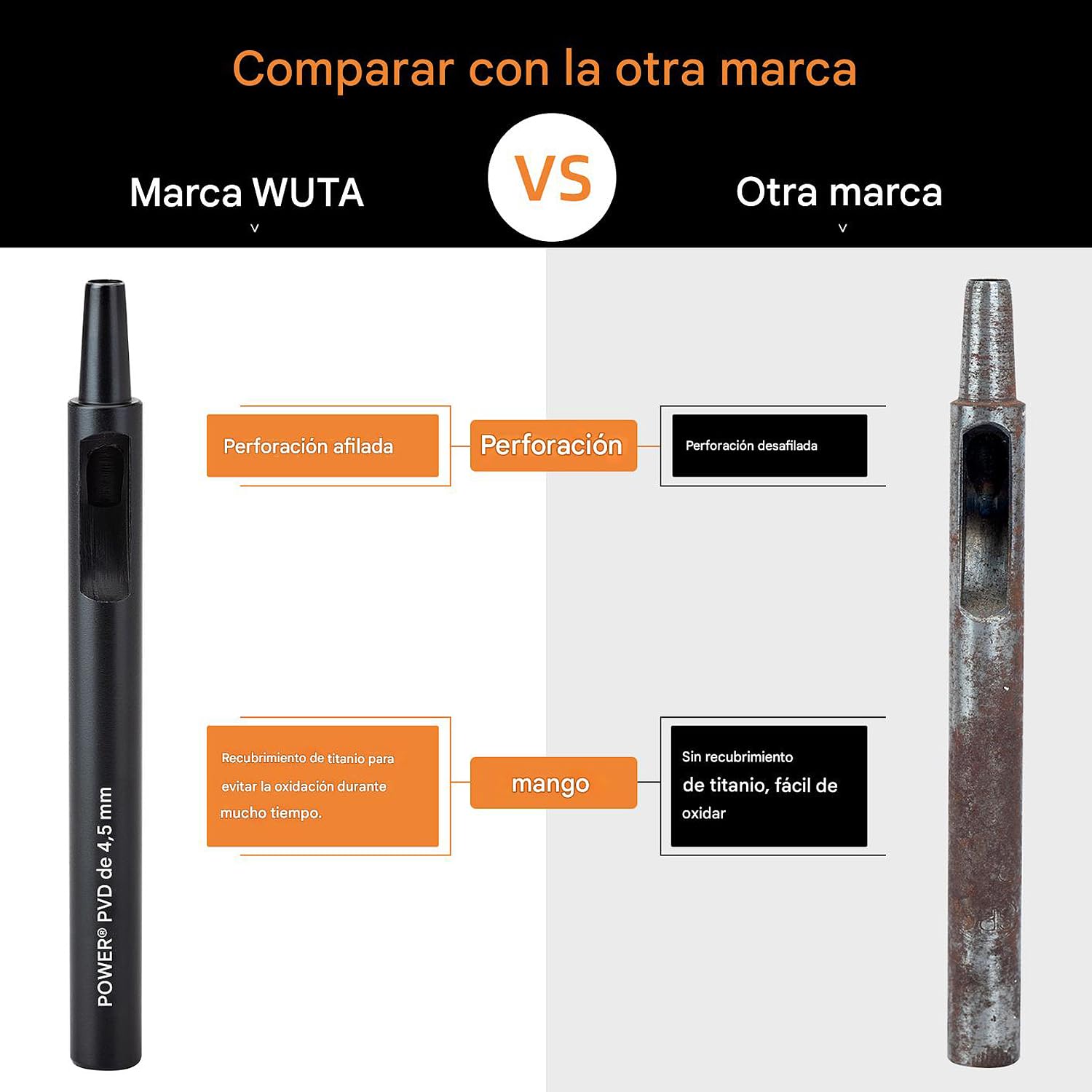 WUTA - Juego de 10 piezas con revestimiento de titanio, herramienta de corte de agujero redondo para correa de reloj de cuero, correa de reloj