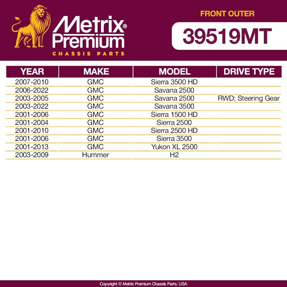 Metrix Premium Chassis Parts - Front Outer Tie Rod End Fits 16-19 Chevrolet Suburban 3500 HD, 15-22 Express Cargo (Mexico), 07-10 GMC Sierra 3500 HD, 06-22 Savana 2500, ES3609, Made in Europe