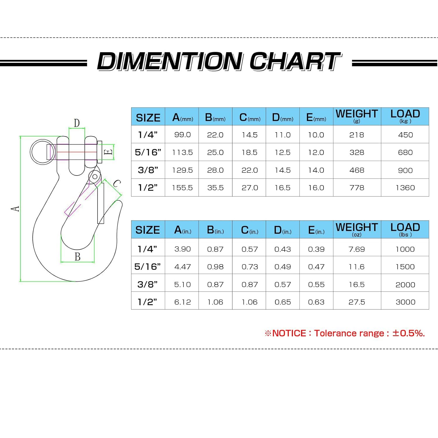 AMYSPORTS Heavy Duty Slip Hook Lifting Winch Steel Slip Hook Load Safety Trailer Clevis Hooks Stainless Transport 1/2 Inch 3000lbs