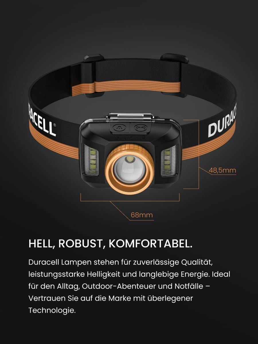 Duracell DH400 Core LED Headlamp - 400 Lumens, Focusable, 50 m Beam Range, Red Light Function, Various Light Modes, 3 x AAA Batteries Included, Ergonomic, Splashproof, Ready to Use