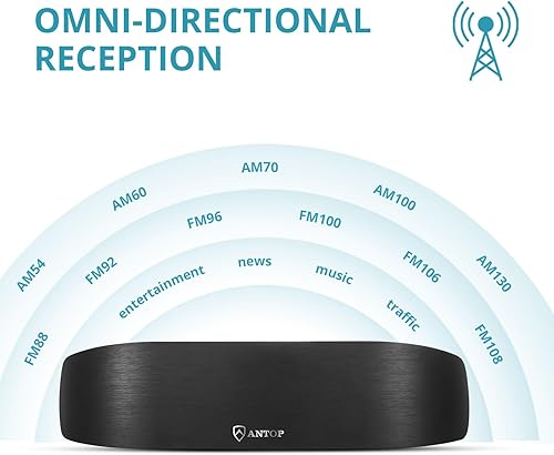 Miniatura 4 de Antena FM Antop at-217FM para receptor estéreo interior