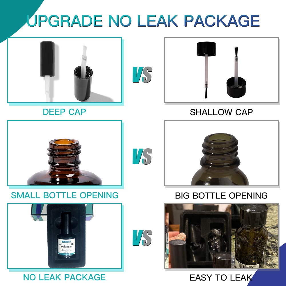 No Burn Acid Free Primer, Professional Natural Nail Bond Primer，Superior Bonding Acid Free Primer 0.5 oz For Gel Nail Polish UV Gels System Manicure Tips Functional Use… : Beauty & Personal Care