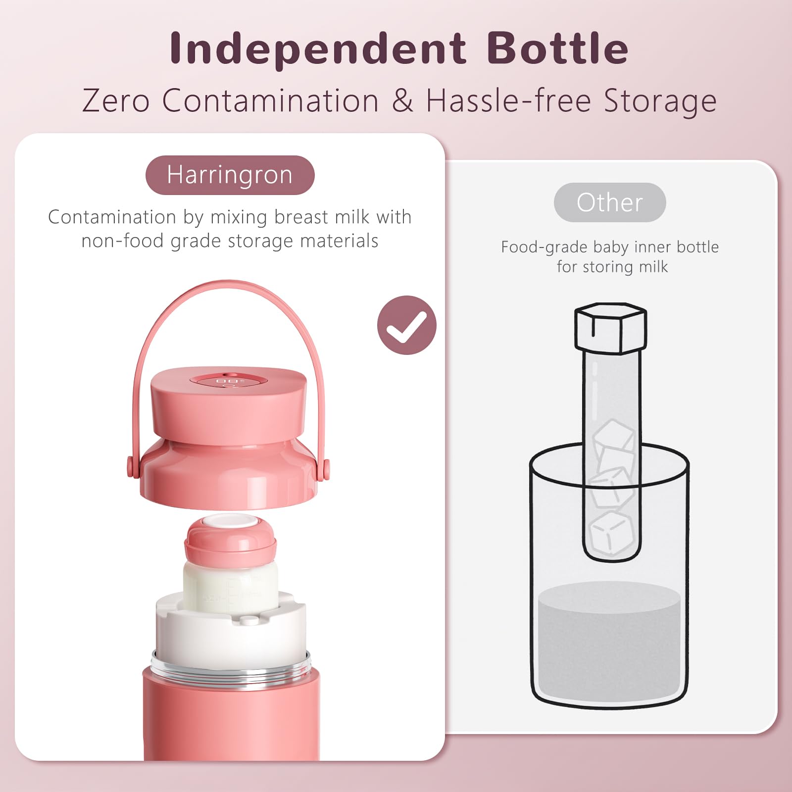 Enfriador portátil de botellas para leche materna, paquete de 2 enfriadores de leche materna, reutilizables, enfriador portátil de 22 onzas con 24 horas sin BPA