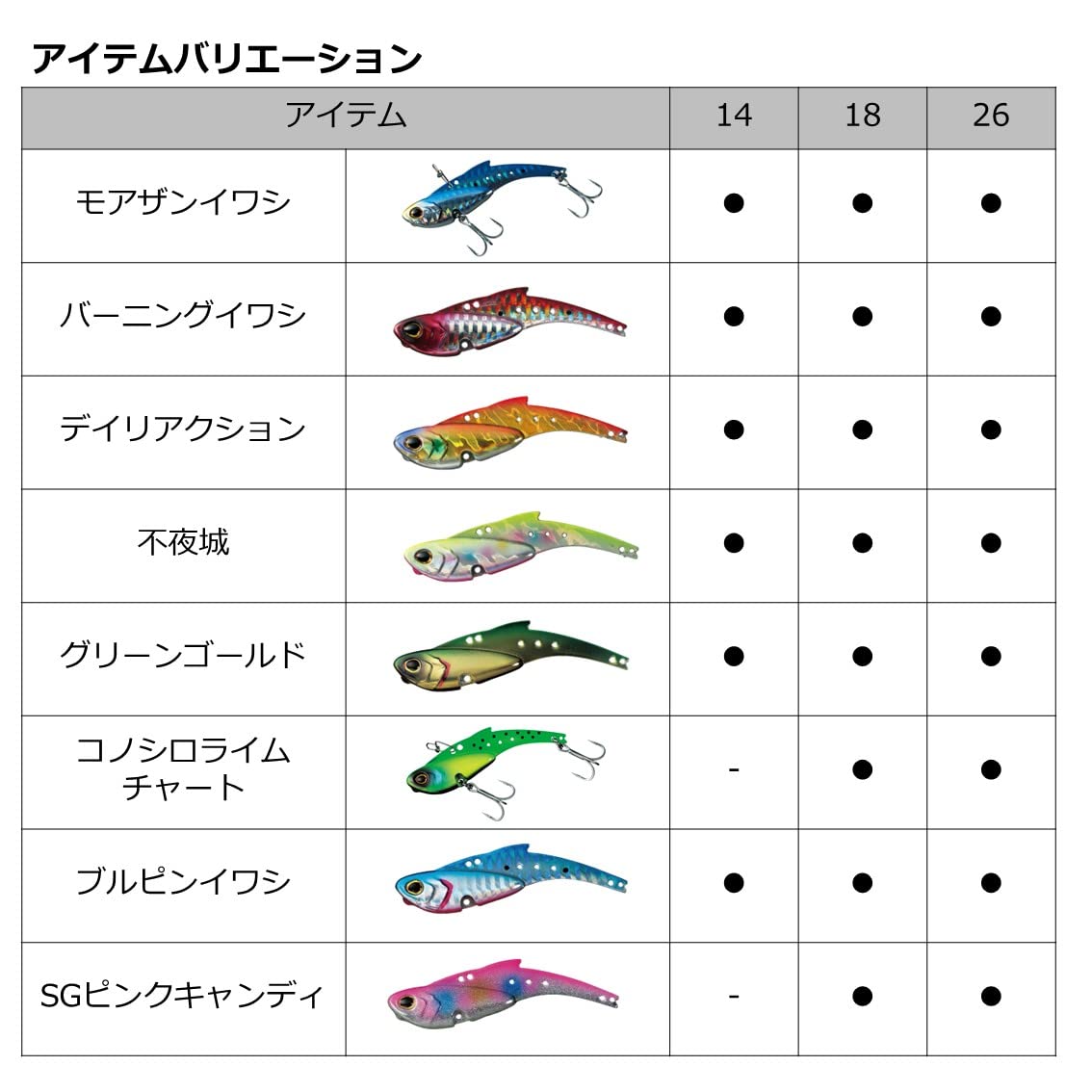 Amazon.co.jp: ダイワ(DAIWA) シーバス メタルバイブ モアザン