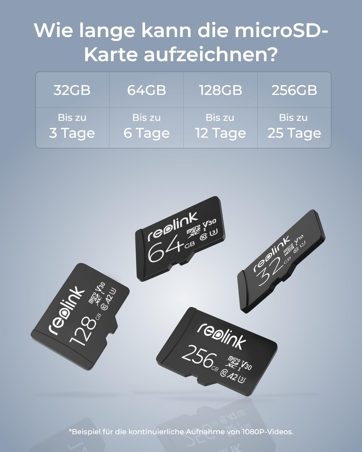 Reolink 128 GB microSDXC Speicherkarte Klasse 10 A2 V30 U3 TF bis 100 MB/s