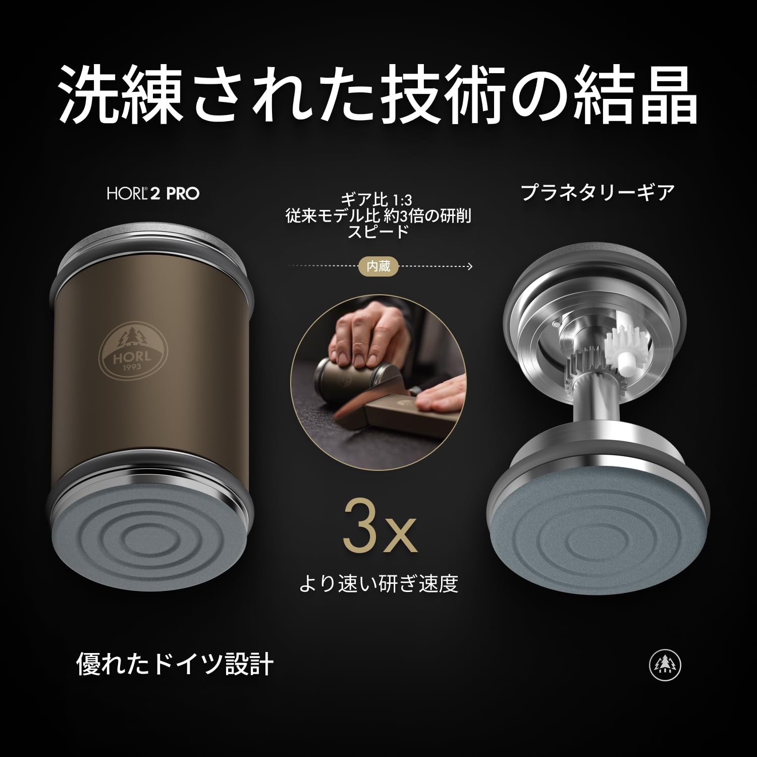 Amazon | HORL®2 Pro ロール式ナイフシャープナー｜カミソリのような