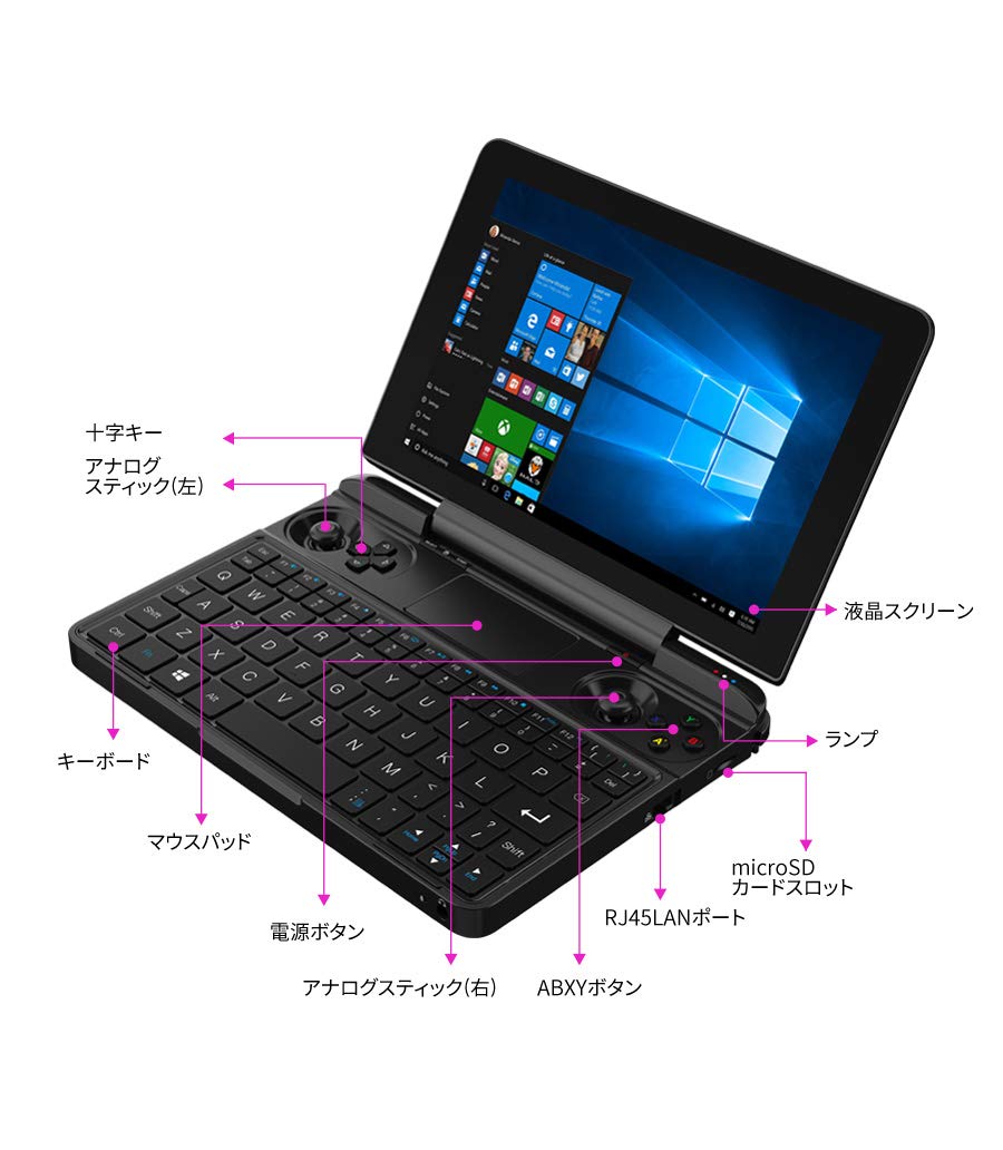 Amazon.co.jp: GPD WIN Max 2021 8インチ 新型 ポータブルゲーミング