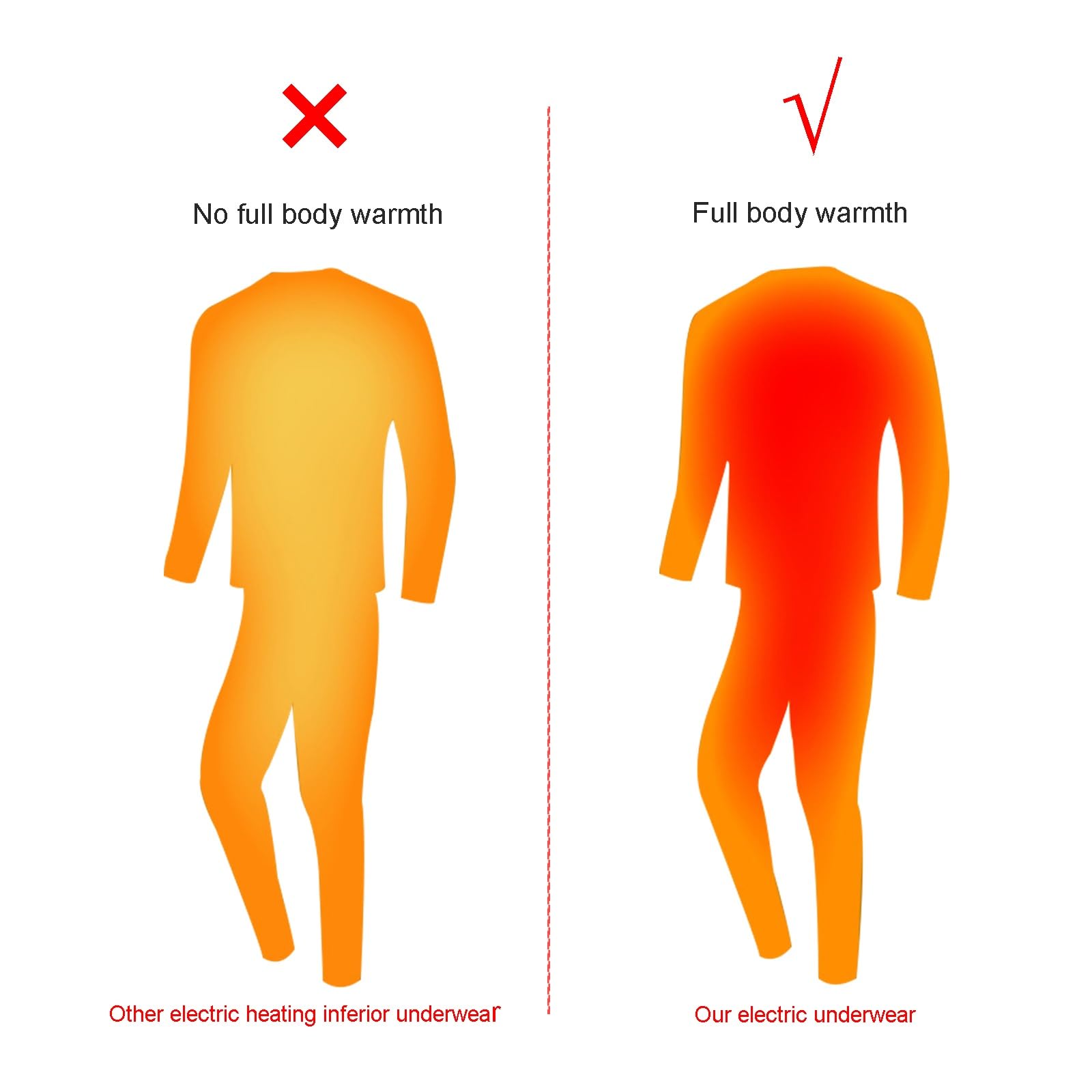Calefacción Ropa Interior,Invierno Caliente USB Calefacción Ropa Interior Térmica Traje De 6 Zonas De Calefacción Hombres Y Mujeres Modelos