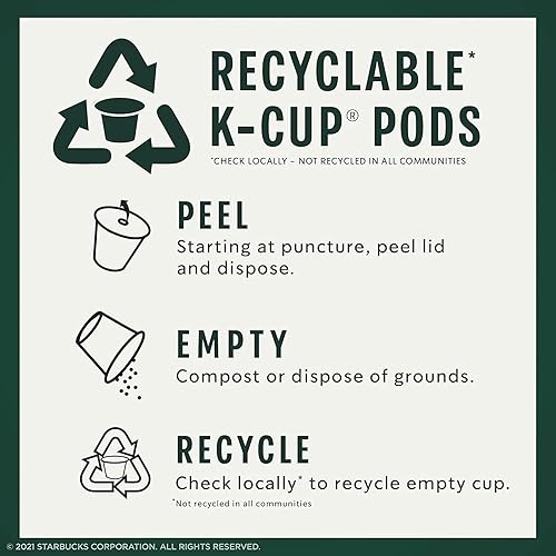 Vista 247 de Starbucks - Café molido tostado oscuro italiano, 100% Arábica, 18 onzas