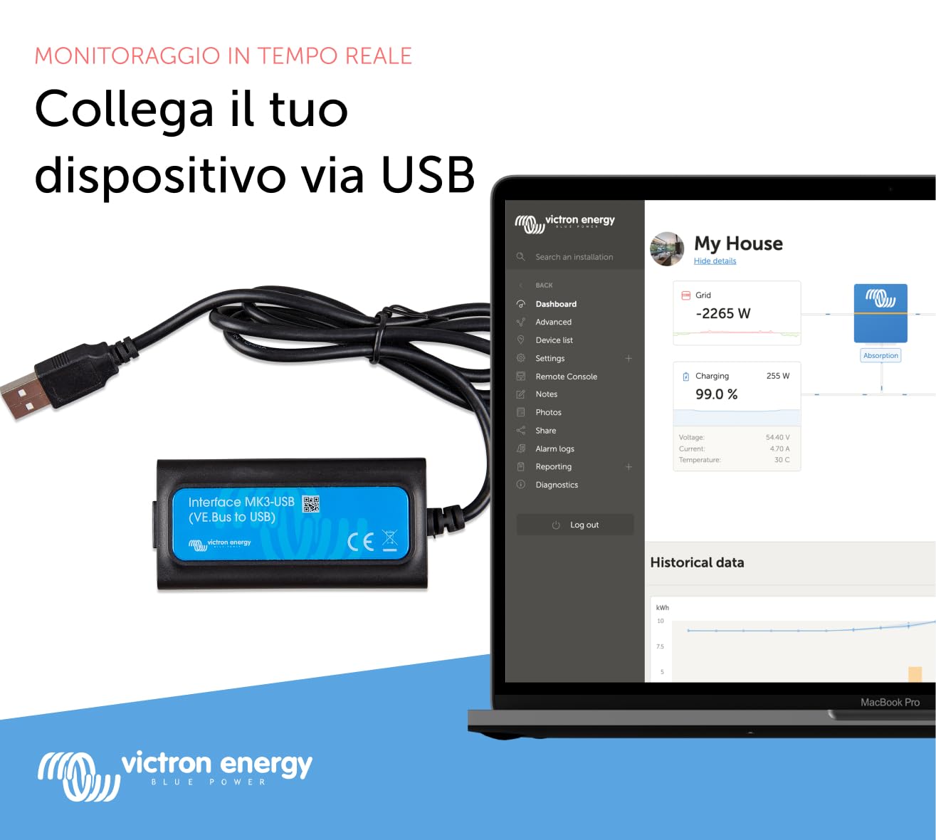 Victron Energy Interfaccia MK3-USB (VE.Bus a USB)