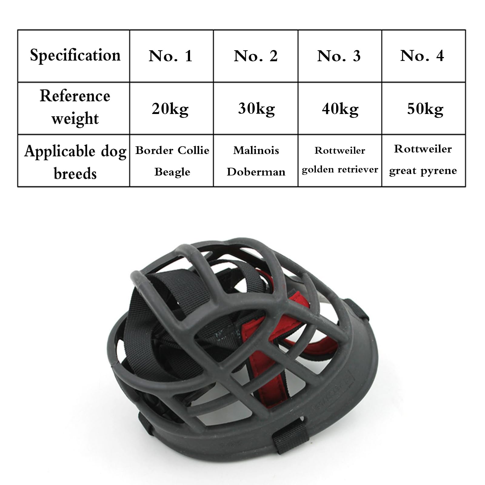 Bozal for Perros antimordeduras, Transpirable, Ajustable, diseño humanizado, Apertura Frontal, Gran Orificio de respiración(Black with Nose Pads,No. 1)