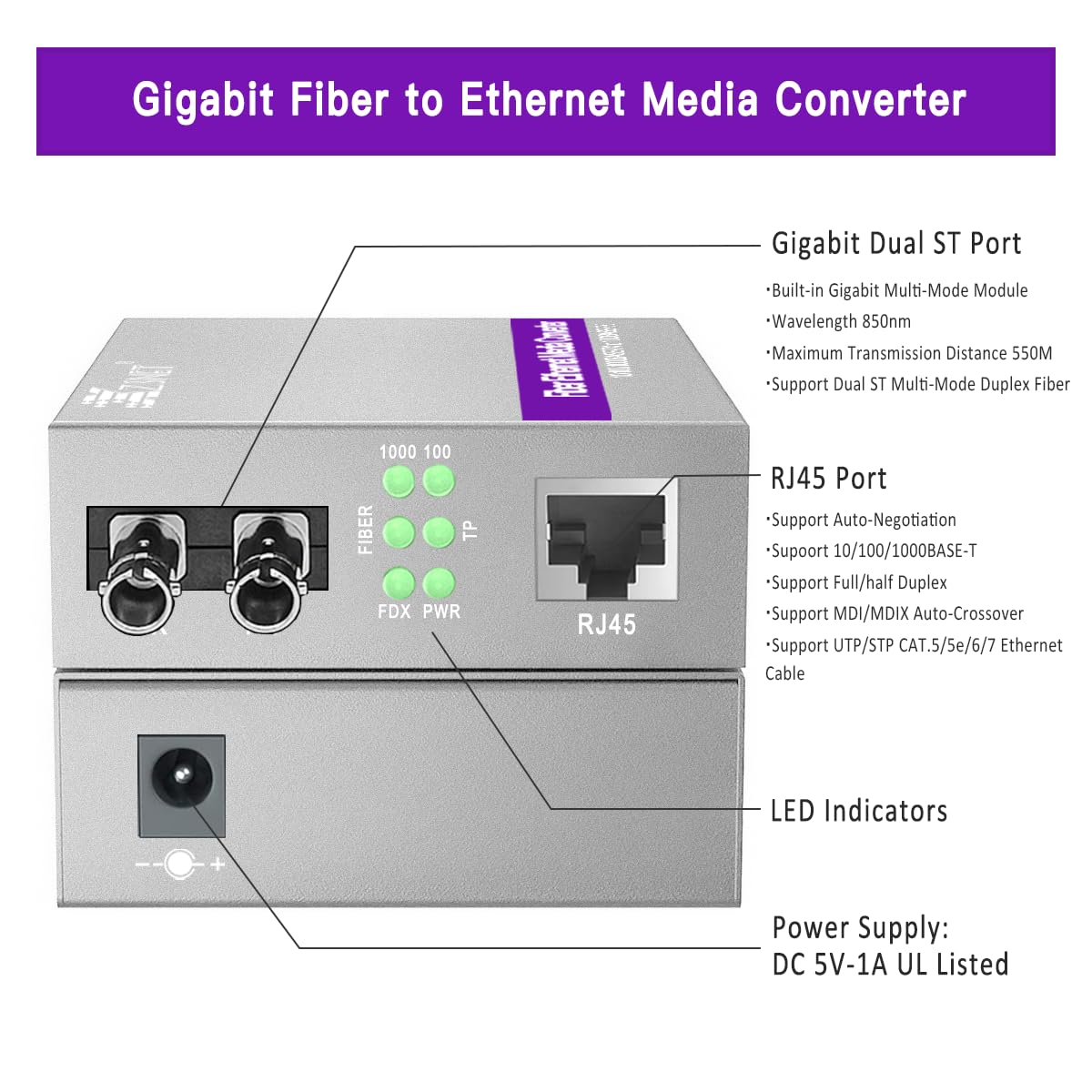 Un paio di convertitore Gigabit ST a RJ45, convertitore multimediale multimodale fibra a Ethernet (modulo integrato, 850 nm, 550 m), Plug & Play, compatibile 10/100/1000 BASE-T, negoziazione