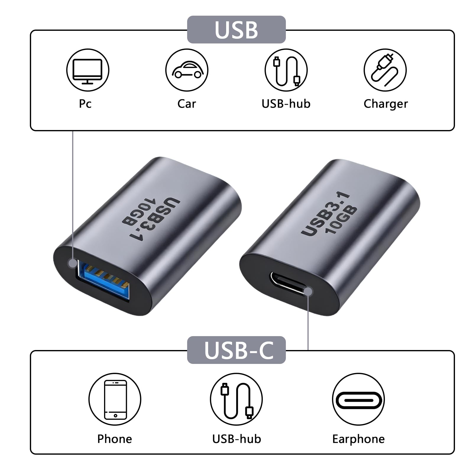 TNSLAND 2 sztuki adapterów USB żeński do USB-C żeński 10 Gb/s oraz 1 sztuka adaptera USB C żeński do USB męski do obsługi wideo i audio w tabletach i hubach, kompaktowe i trwałe
