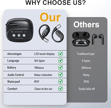 AI Translation Earbuds Real Time, LCD Touchsreen,164 Languages