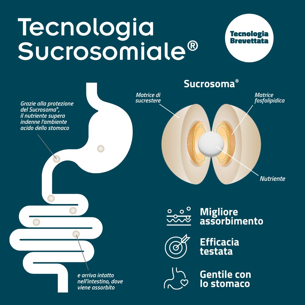 Sideral Med Integratore alimentare a Fini Medici Speciali, Ferro sucrossomiale®, Vit. A, C, D, E, K, PP, B5, B6, B9 (folato), B12, 28 Bust, Soggetti sottoposti a chirurgia bariatrica, Malassorbimento