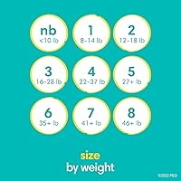 Vista 9 de Pampers Swaddlers - Pañales desechables muy suaves para bebé talla 4, 150