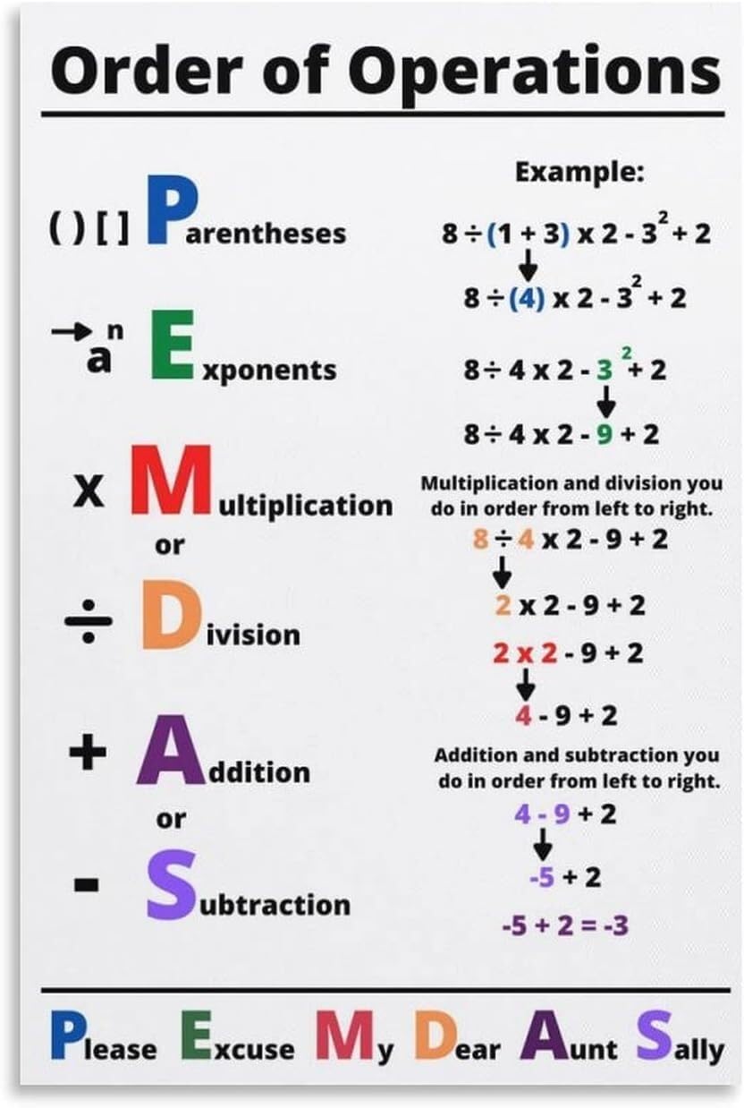 XGINERFEX Basic Math Formulas Poster, Order of Operations PEMDAS Chart for Classroom Decor, Aesthetic Teacher Appreciation Gift for Math Educators(Framed,08x12inch(20x30cm))