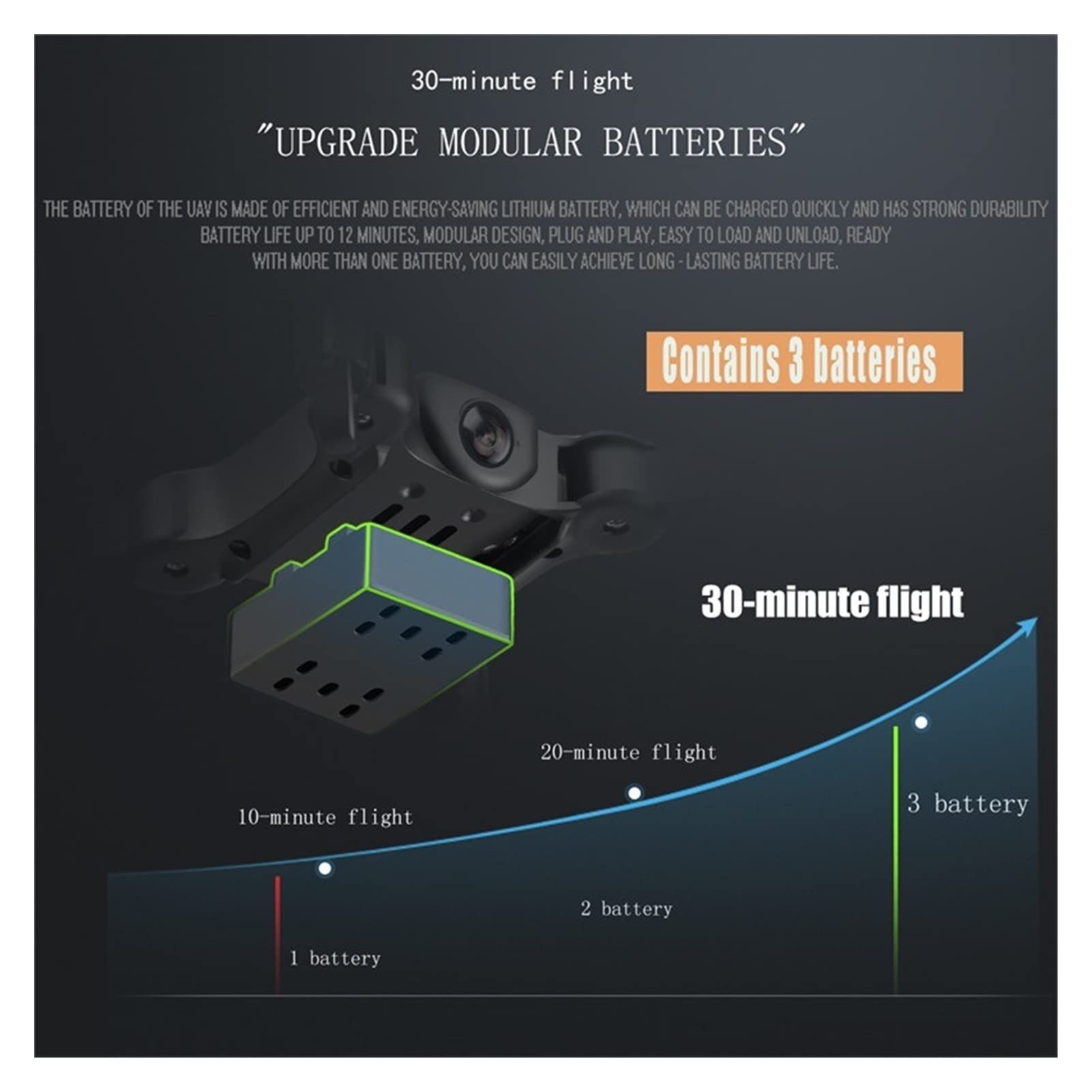 Drone Mini Drone V2 4K 1080P HD Kamera WiFi FPV Ciśnienie powietrza Wysokość Trzymaj Składany Quadcopter RC Drone Zabawka dla dzieci (Kolor: V2 480P-1Rozmiar baterii: 1) (V2 1080P 3bateria)