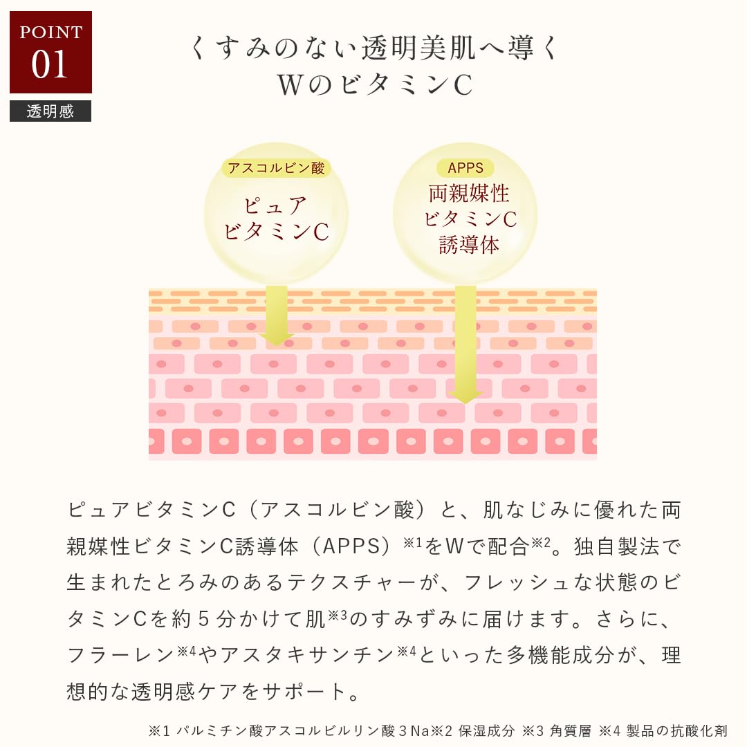Amazon.co.jp: CFセラムアドバンス レカルカ Lekarka ビタミンC 美容液