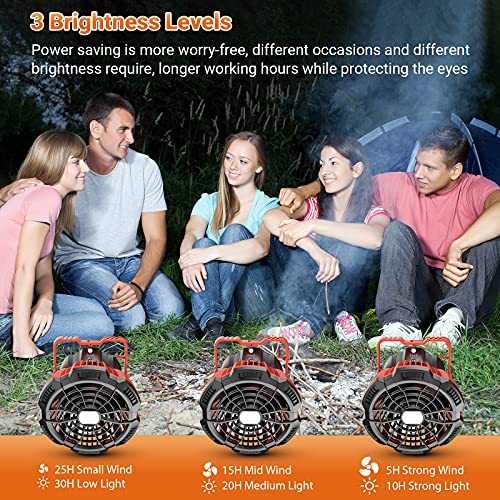 Portable Fan Camping Fan For Tents, 25 Hours Work-Time Camping Lantern Ceiling Tent Fan Desk Fan With 7800Mah Power Bank, Clip And Remote, Usb Rechargeable Fan For Hiking, Bbq,Hunting, Hurricane #TOP4