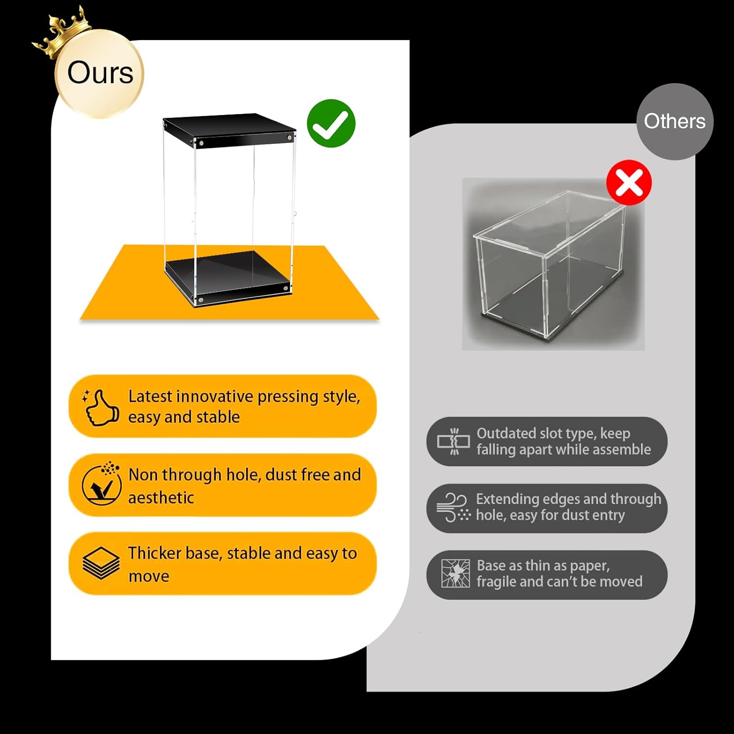 Clear Acrylic Display Case with LED Light for Trophy Collectibles，Easy Assemble Cube Display Box Dust Proof Protection Showcase for Action Figures Toys 8" Lx8 Dx12 H