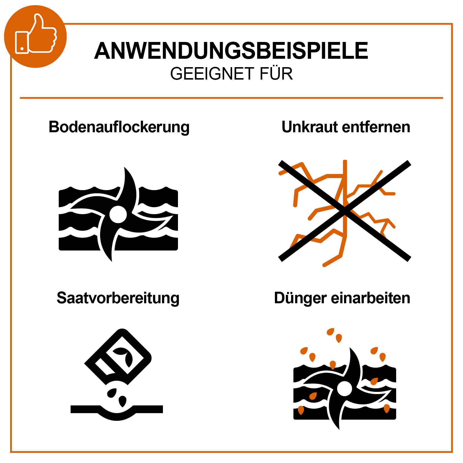 IXES Elektro Motorhacke Gartenfräse | 36cm Arbeitsbreite | Leistungsstarker 1050W 1,4PS Motor | 22cm Arbeitstiefe | 16 Hackmesser | Sicherheitsschalter | Bodenhacke Ackerfräse Kultivator