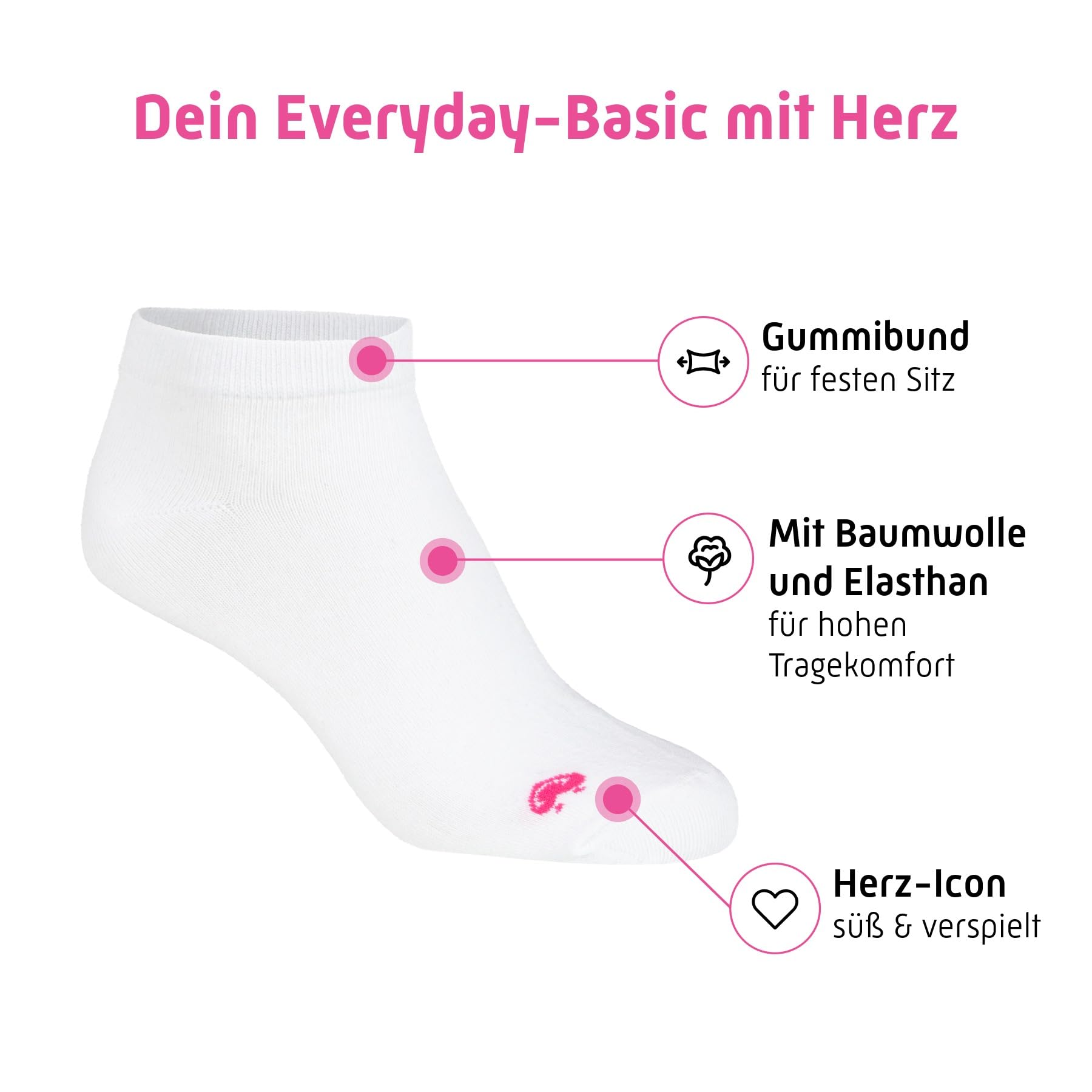 Lieblingsstück Lovely Socks – Sneaker Socken Damen – 4er Set – Baumwolle – Geschenkbox oder Kulturtasche - kurze Socken mit Anti-Blasen-Schutz - Herz-Motiv - Strümpfe