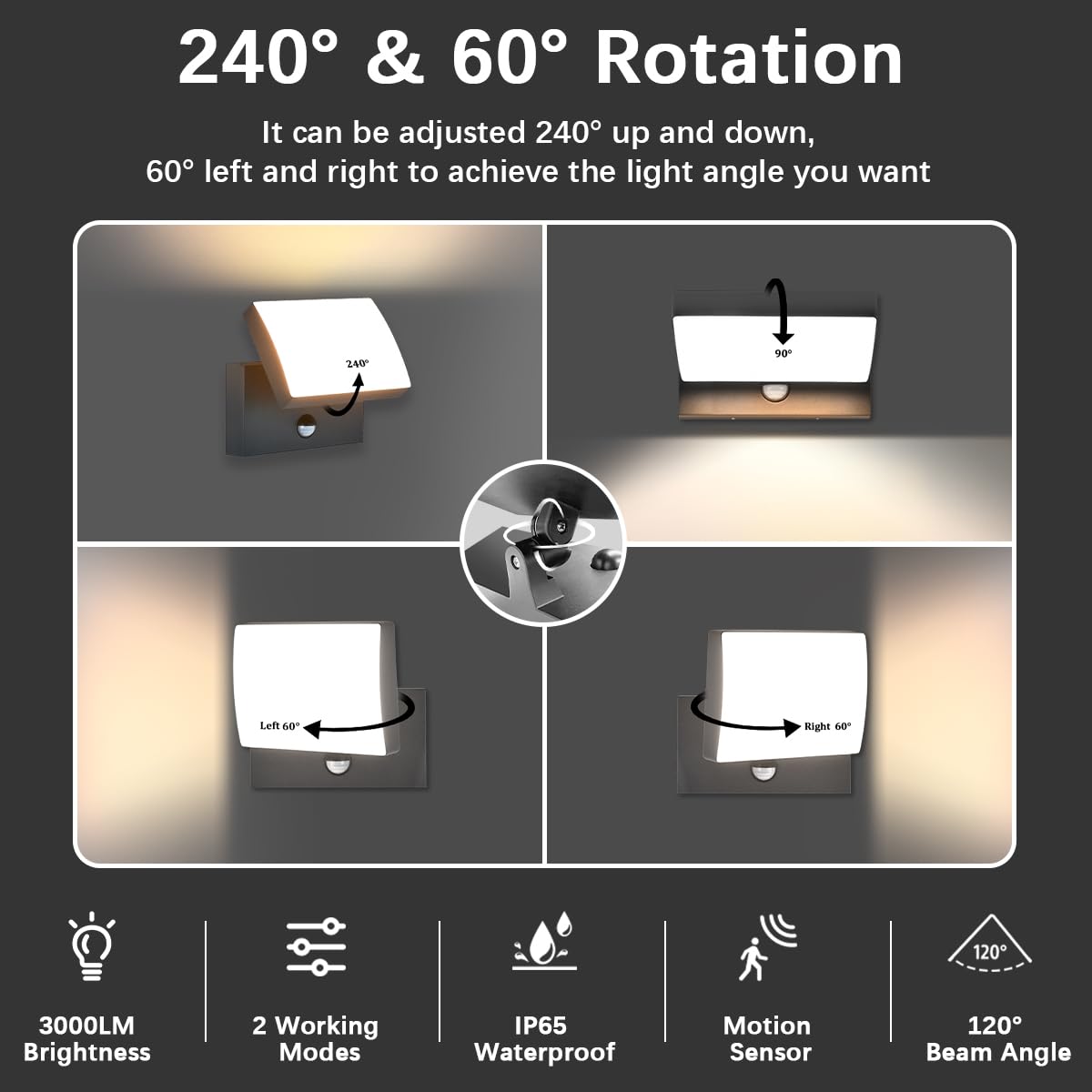 GeyouLux 24W Apliques Exterior LED con Sensor de Movimiento,192 LED 3500LM IP65 Lámpara Exterior,3 Modes Lámpara Pared Ajustable Interior Apliques da Pared Aluminio para Corredor Jardines,Antracita