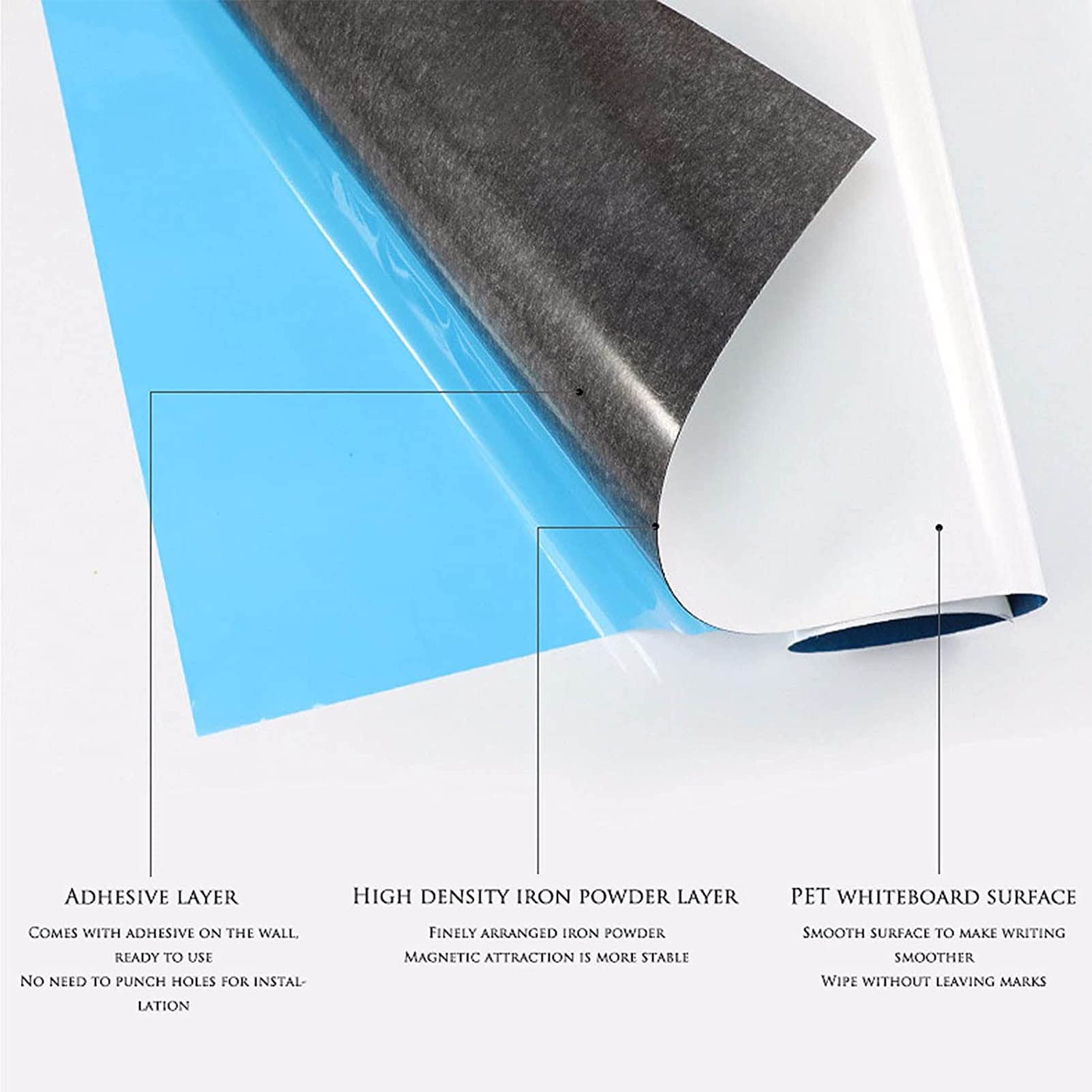 Whiteboard sticker - De Poster Gigant