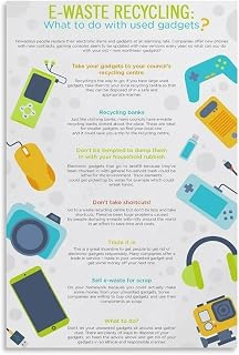 E Waste Recycling Science Environmental Protection Art Poster (5) Canvas for Bedroom Living Room Decor (Unframe-style, 16x24inch(40x60cm))