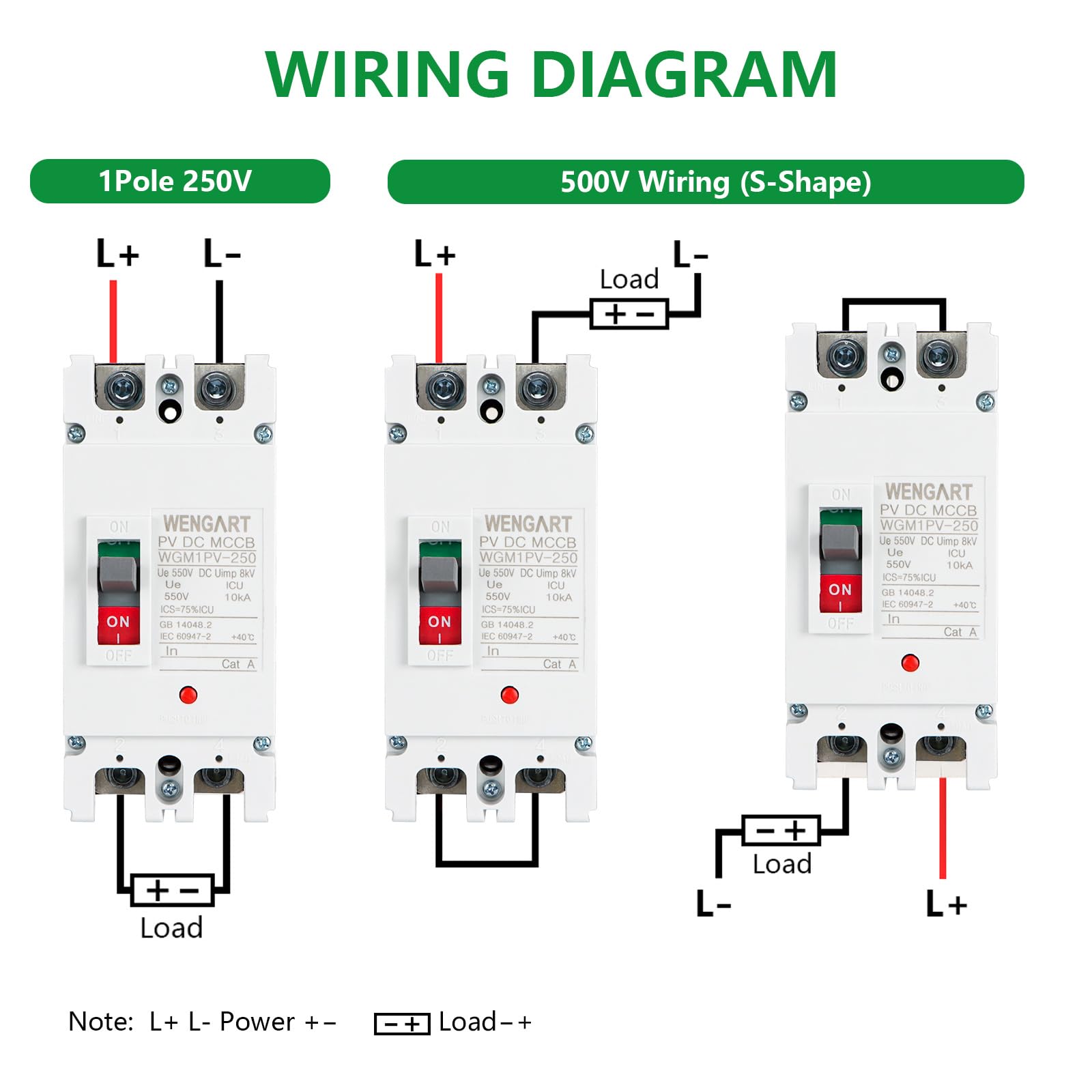 Wengart DC-Leistungsschalter 125A 550V 2P – WGM1PV-250 MCCB für Photovoltaik & Batteriespeicher – DC-Hauptschalter mit 25kA Trennvermögen – Sicherer Lasttrennschalter für Solarsysteme