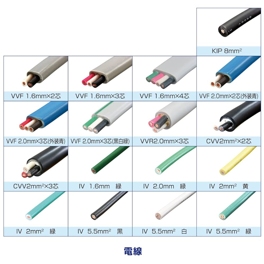 Amazon.co.jp: ホーザン(HOZAN) 令和7年 第一種電気工事士技能