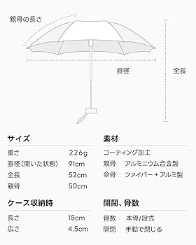値段交渉可能‼️アフリカ布の日傘‼️在庫1点のみ‼️早い者勝ち‼️UVカット加工‼️ 値段交渉可能‼️アフリカ布の日傘‼️在庫1点のみ‼️早い者