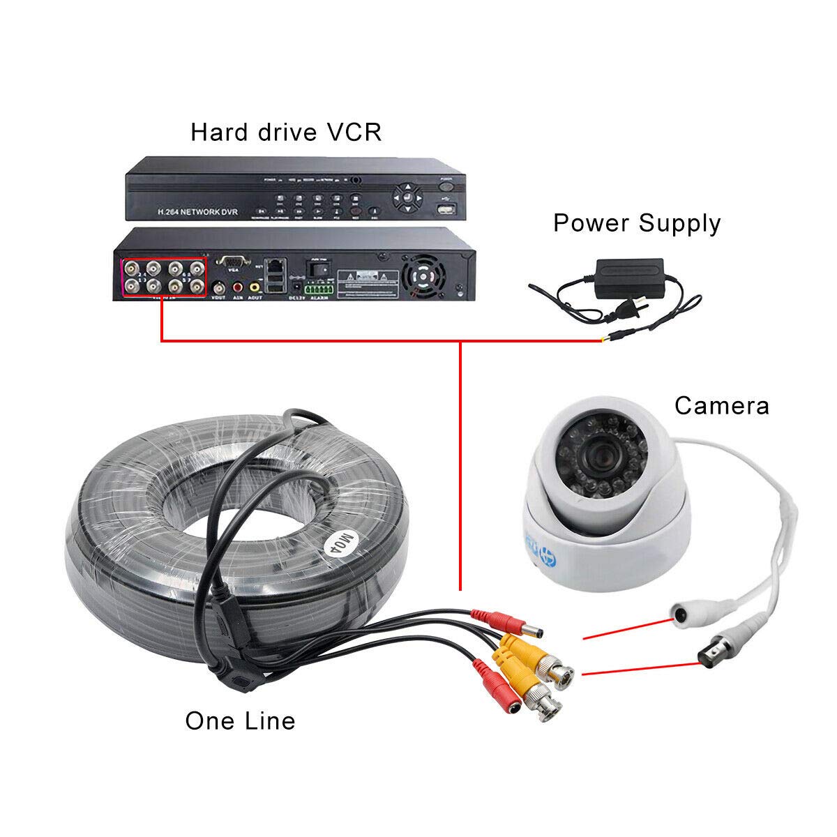 Riloer BNC Cable de Alimentación de Video Cables de Extensión RCA DC para Cámara CCTV Kit de Sistema de Seguridad DVR (50M)