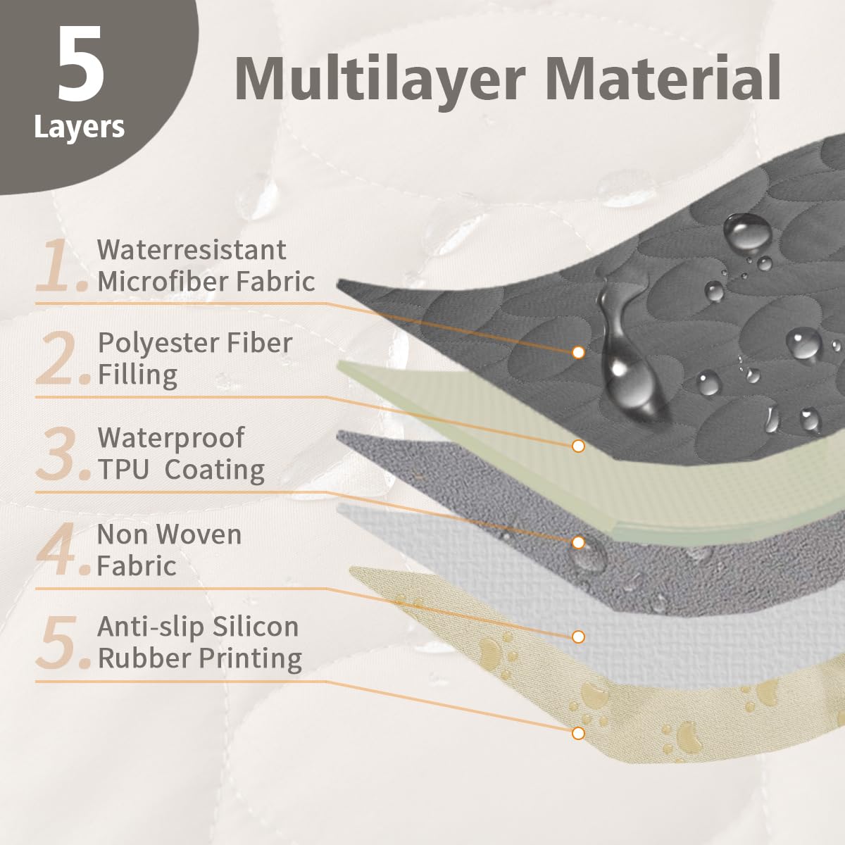 Ameritex Funda de cama para mascotas, manta para sofá y muebles, impermeable, diseño de nuevo patrón (30 x 70 pulgadas, gris oscuro)