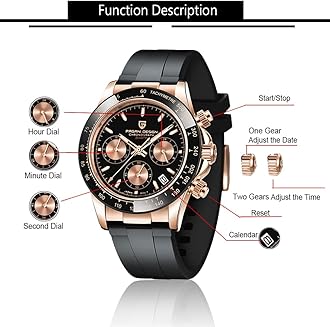 CEYADG Pagani Design Watches for Men Daytona Homage Quartz Chronograph Watch Japan VK63 Movement Ceramic Bezel Screw Down Crown Waterproof Sport Rubber Strap Mens Watches