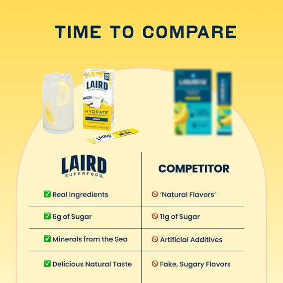 Laird Superfood Hydrate Coconut Water Electrolyte Drink Mix - Lemon, 10 Single Serve Sticks 0g Added Sugar No Artificial Ingredients On-the-go Hydration