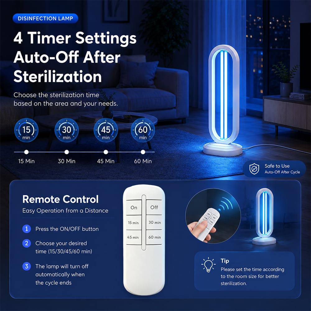 UVC Lampe, UV Lampe Desinfektion 38W mit Ozongeneration, UV Desinfektionsgerät für Räume von 40 m², 220V UVC Licht für Badezimmer, Schlafzimmer, Küche, Büro, Hotel