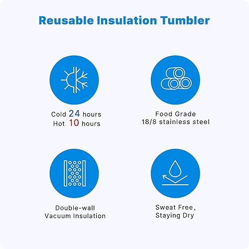 Miniatura 7 de Vaso de 40 onzas con asa, de acero inoxidable, con aislamiento de doble pared, tapa y popote, taza de café a prueba de fugas, sin BPA (morado)
