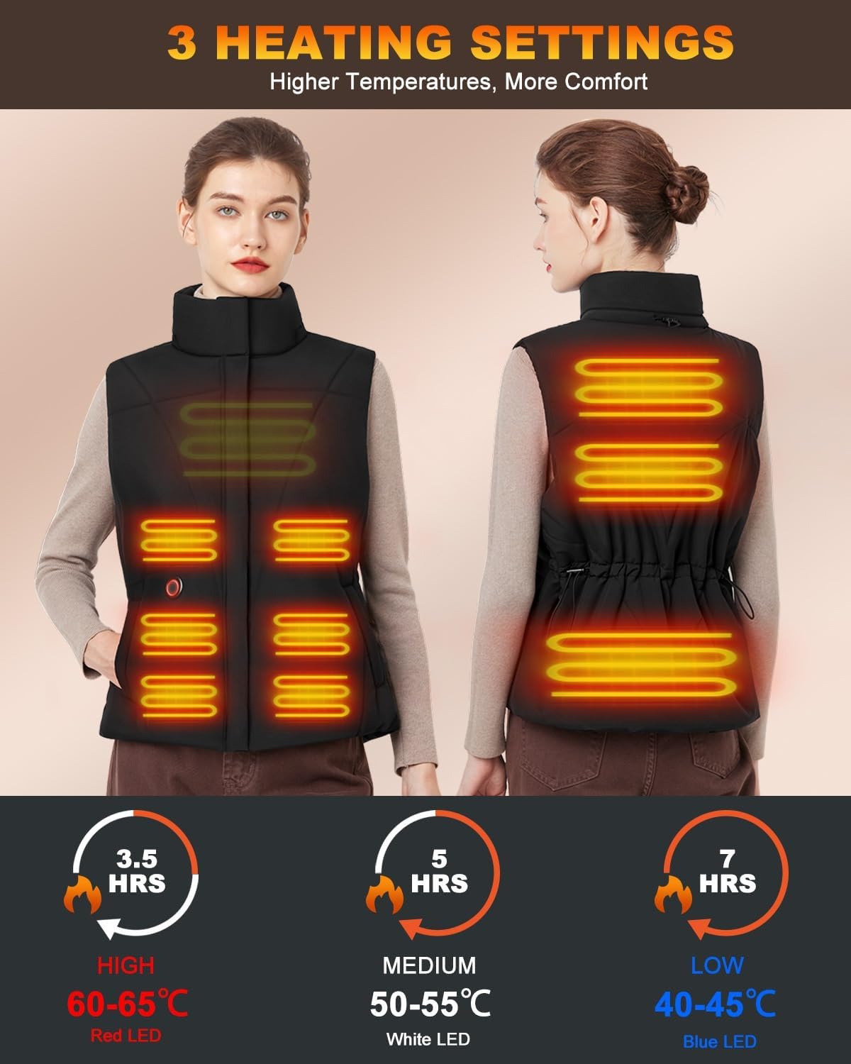 Chaleco Calefactable Mujer, Chaleco Calefactable con Batería de 10000 mAh para Mujeres, 3 Niveles de Temperatura de Chaqueta Calefactable, Perfecto para Esquiar,Acampar