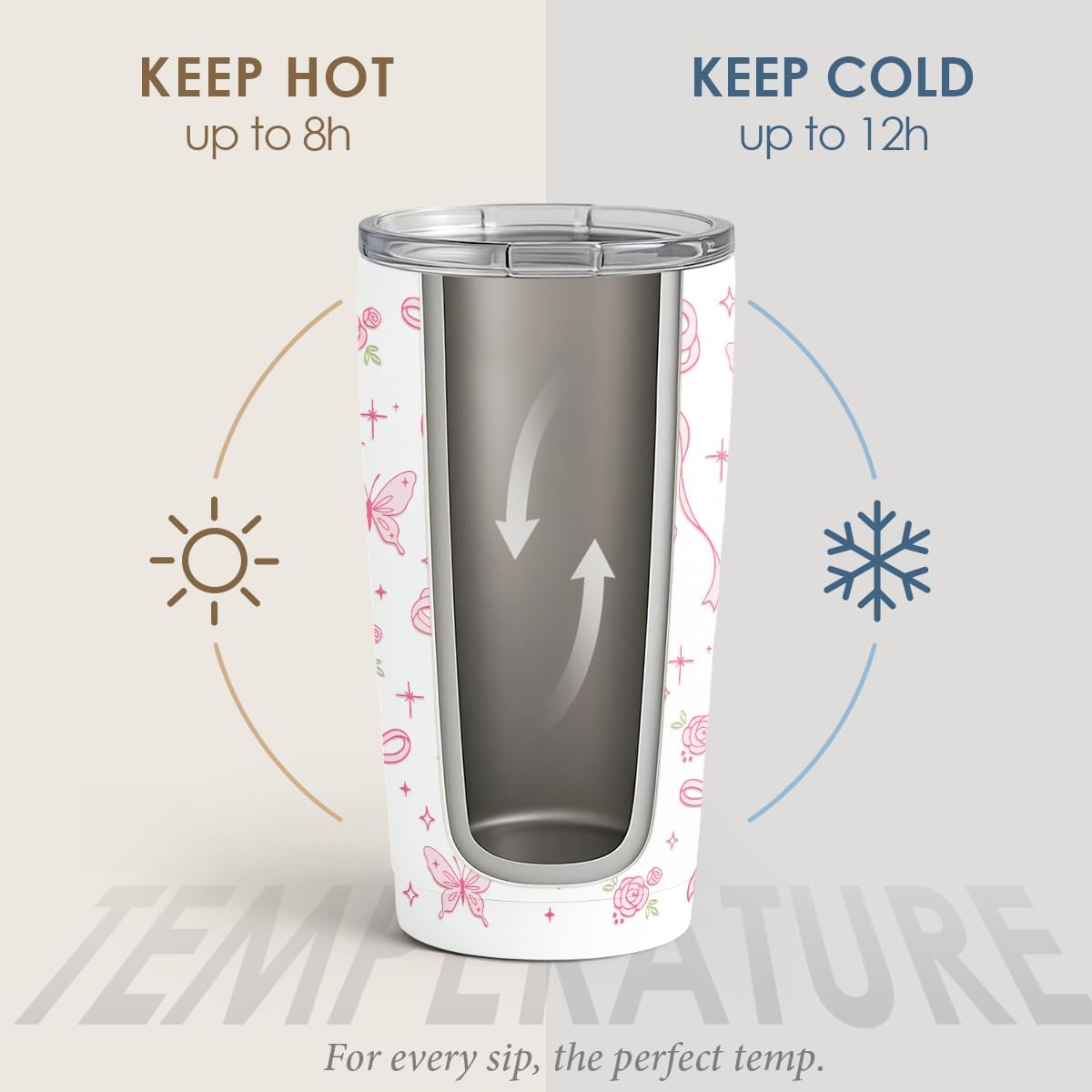 SANDJEST Bow Tumbler 20oz, Stainless Steel Travel Cup with Lid, Insulated Coffee Mug, Bow Gifts for Women Girls Friends Sisters on Birthday Christmas (White) - Image 3