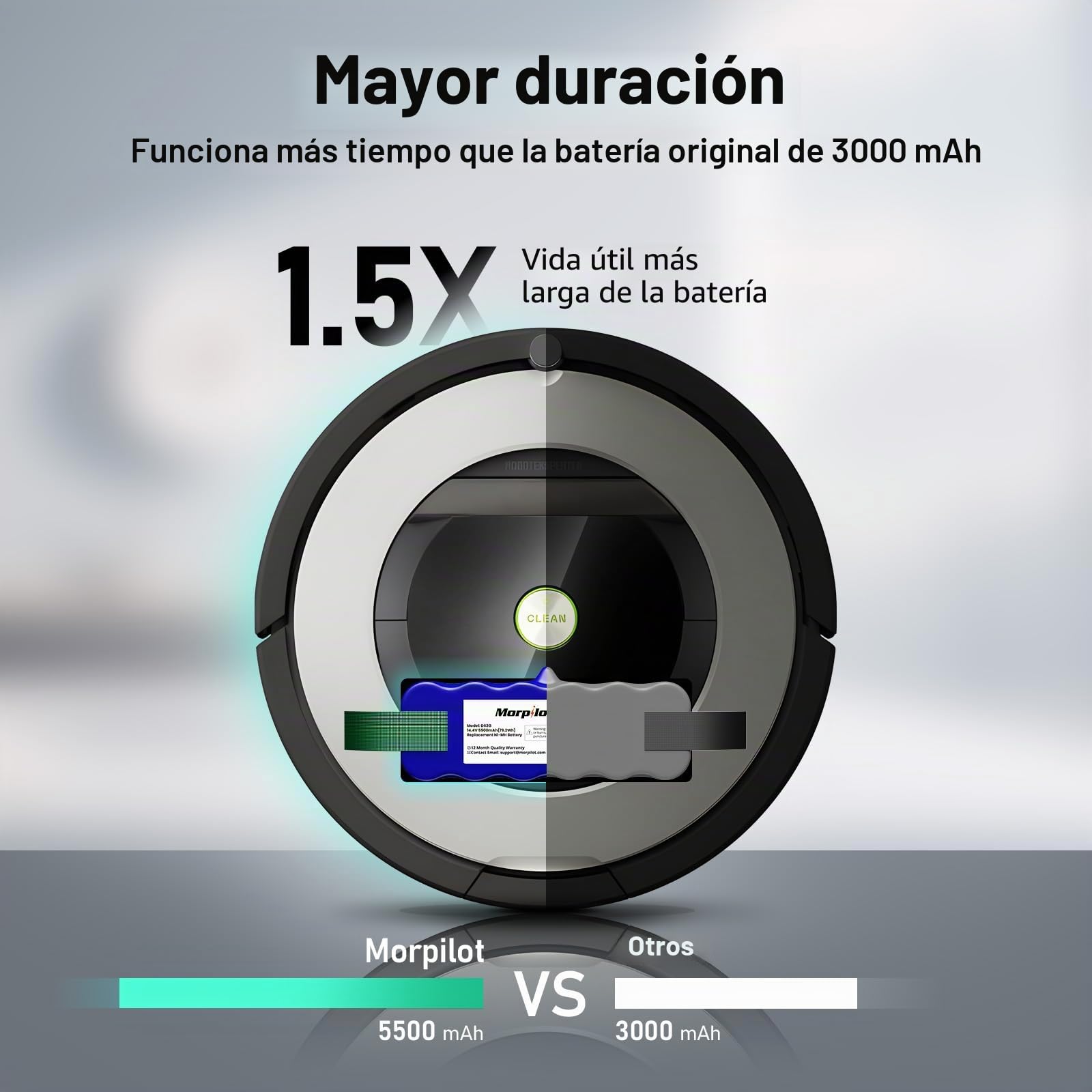 Morpilot 5500mAh 14,4V Ni-MH Xlife Batería para iRobot Roomba 500 600 700 Serie 800 y R3, Scooba 4500 Robot Aspirador