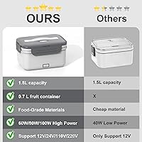 Vista 6 de Lonchera eléctrica con calentador de alimentos, 60/80/100 W, para adultos, para automóvil, camión, 12 V/24 V/110 V/220 V, caja de almuerzo portátil