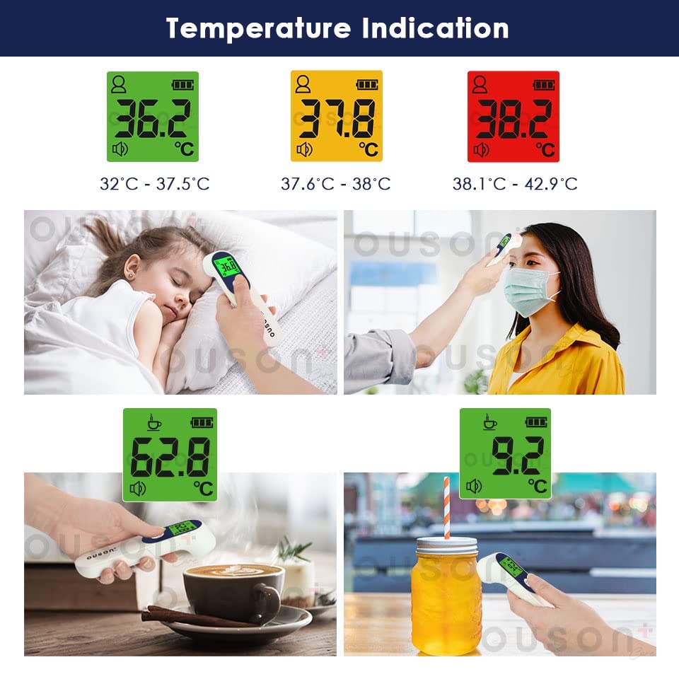 Temperature Indication with Color Backlight