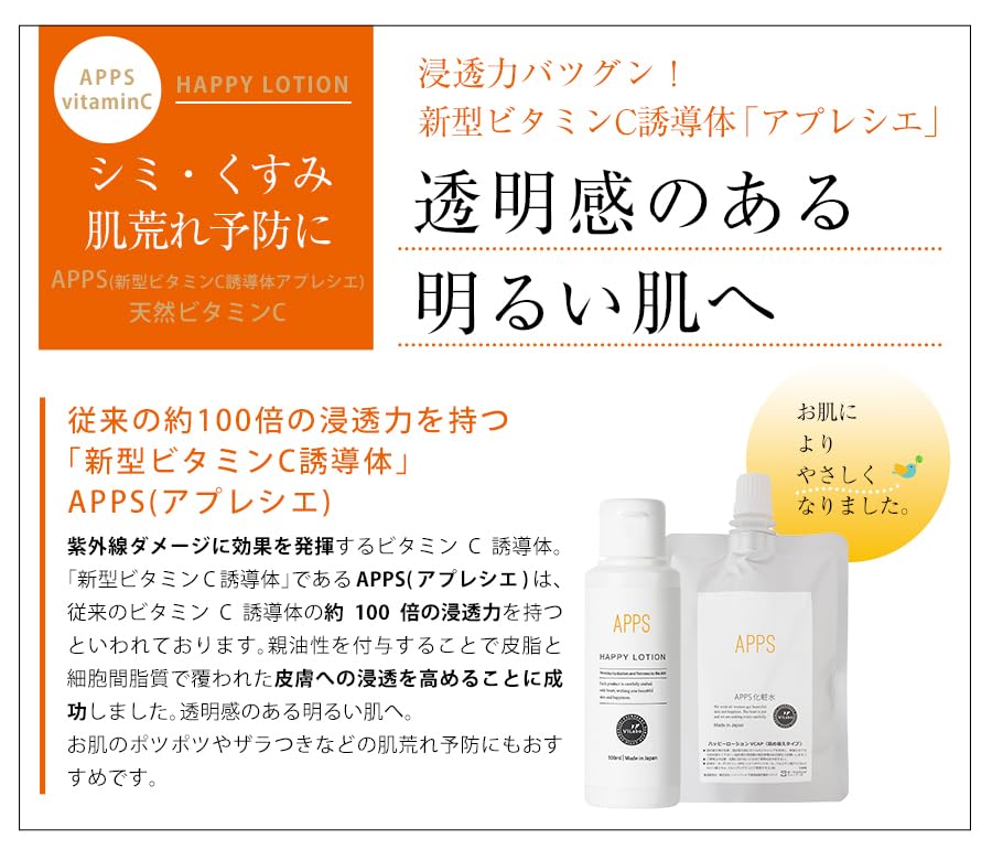 アイセルコスメ APPS ビタミンローション 200ml 業務用サイズ 楽天市場