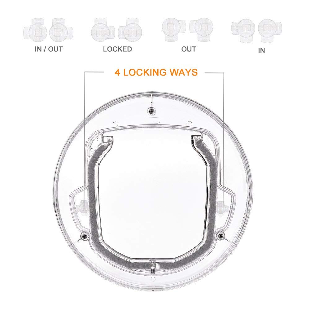 Catera para y Gato, Cerradura de 4 vías, Puerta magnética para Gatos y Perros pequeños, Cachorro y Perrito, gatita para Mascotas, Apta para Ventana de Pantalla, Ventana de Cristal