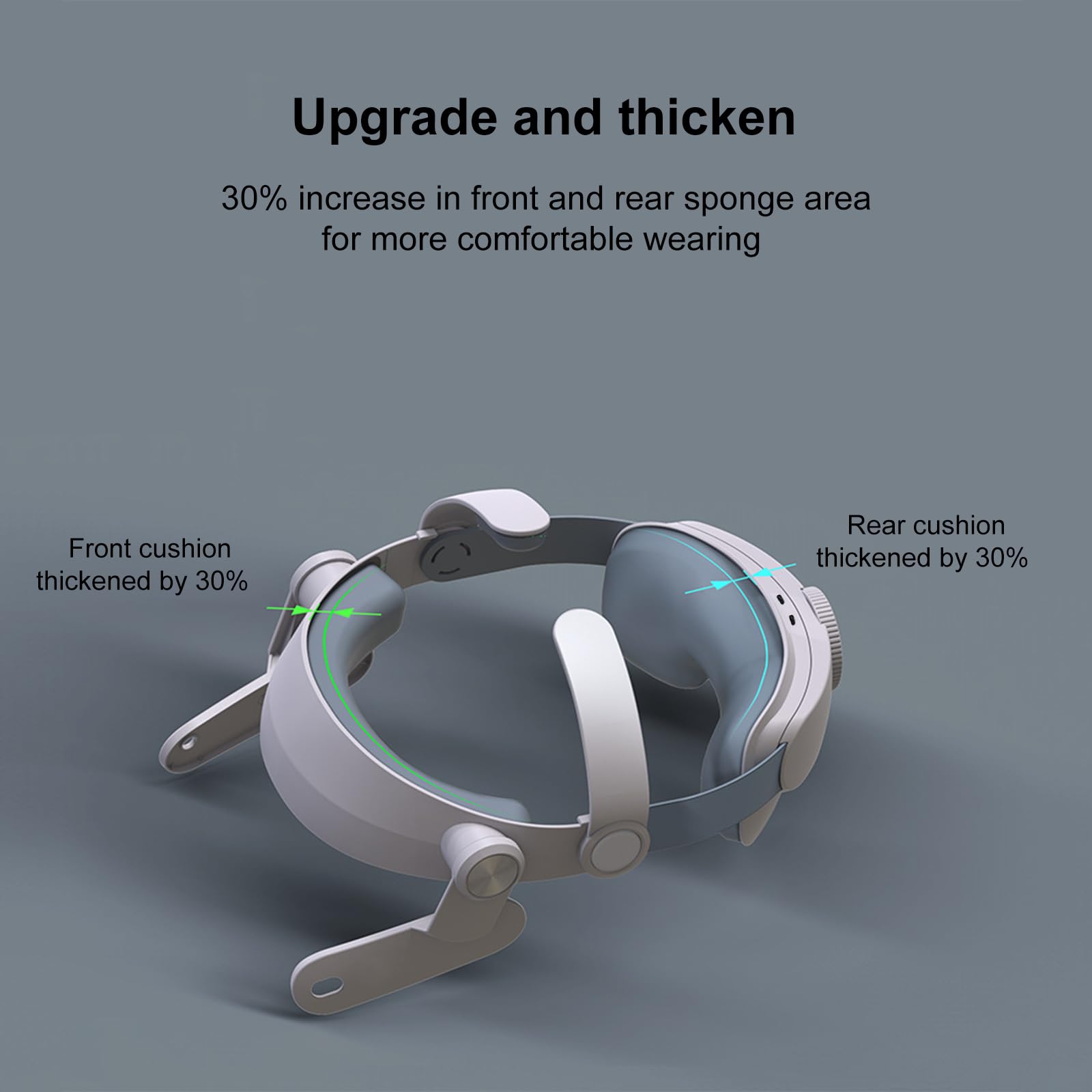 Jemora Sangle de tête Compatible avec Le Casque Meta VR 5000 mAh Rechargeable, Sangle de tête réglable enveloppante à 360°, soulagement de la Pression à 180°, Accessoires VR pour Un Port confor
