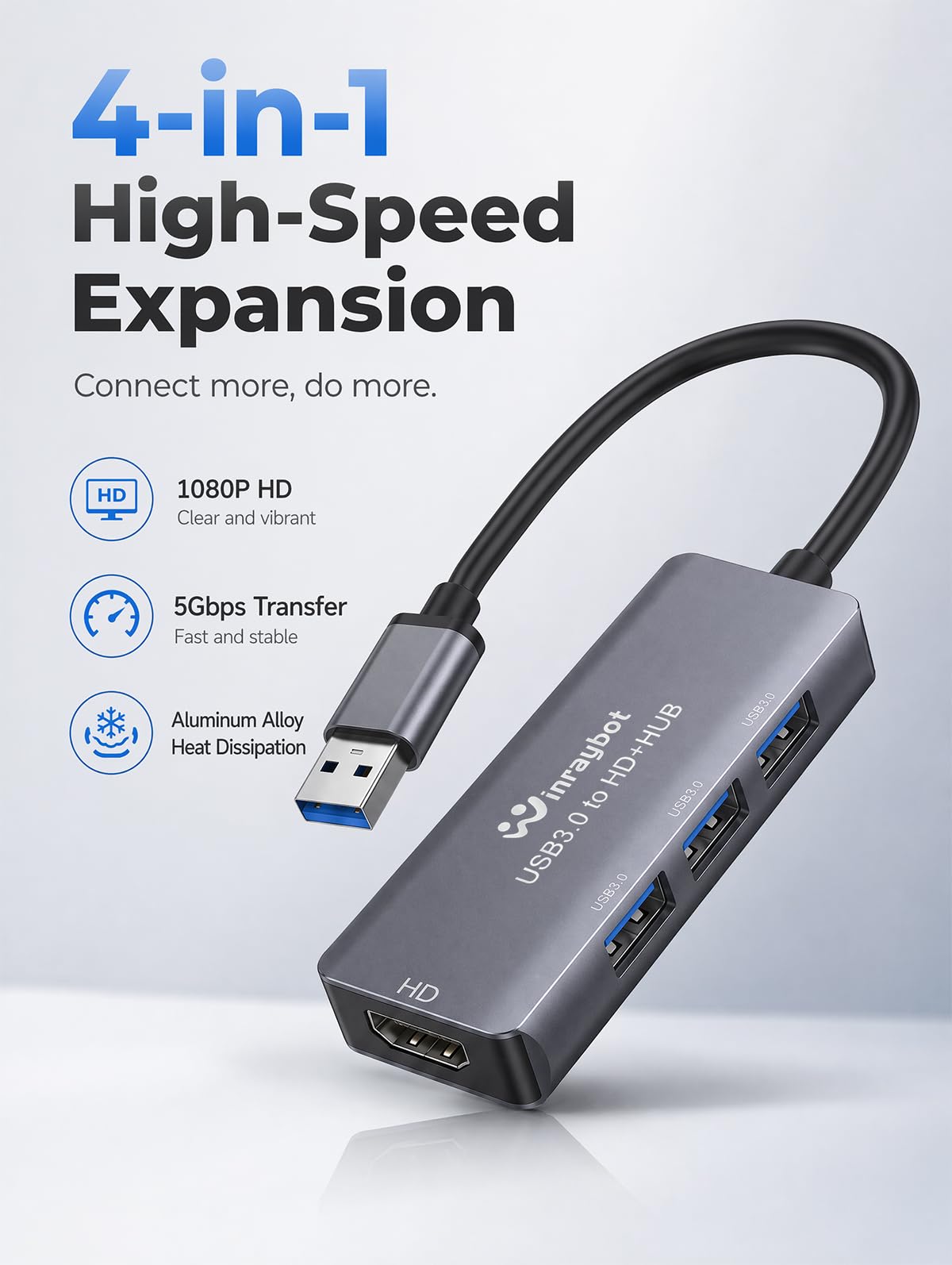 USB to HDMI Adapter,USB hub with HDMI,USB 3.0 to HD,HDMI to USB