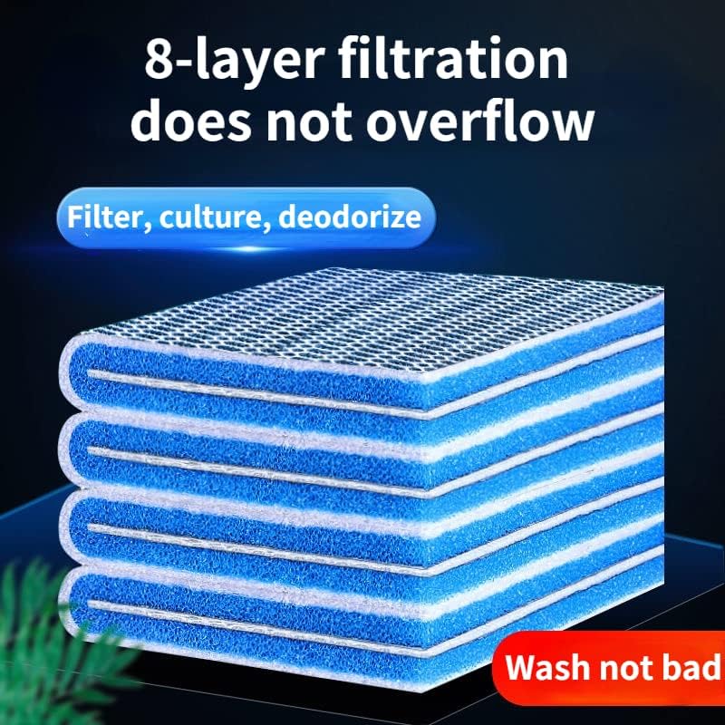 Aquarium Filter Media, 8-Layer Filter Pads for Aquarium, Fish Tank ...