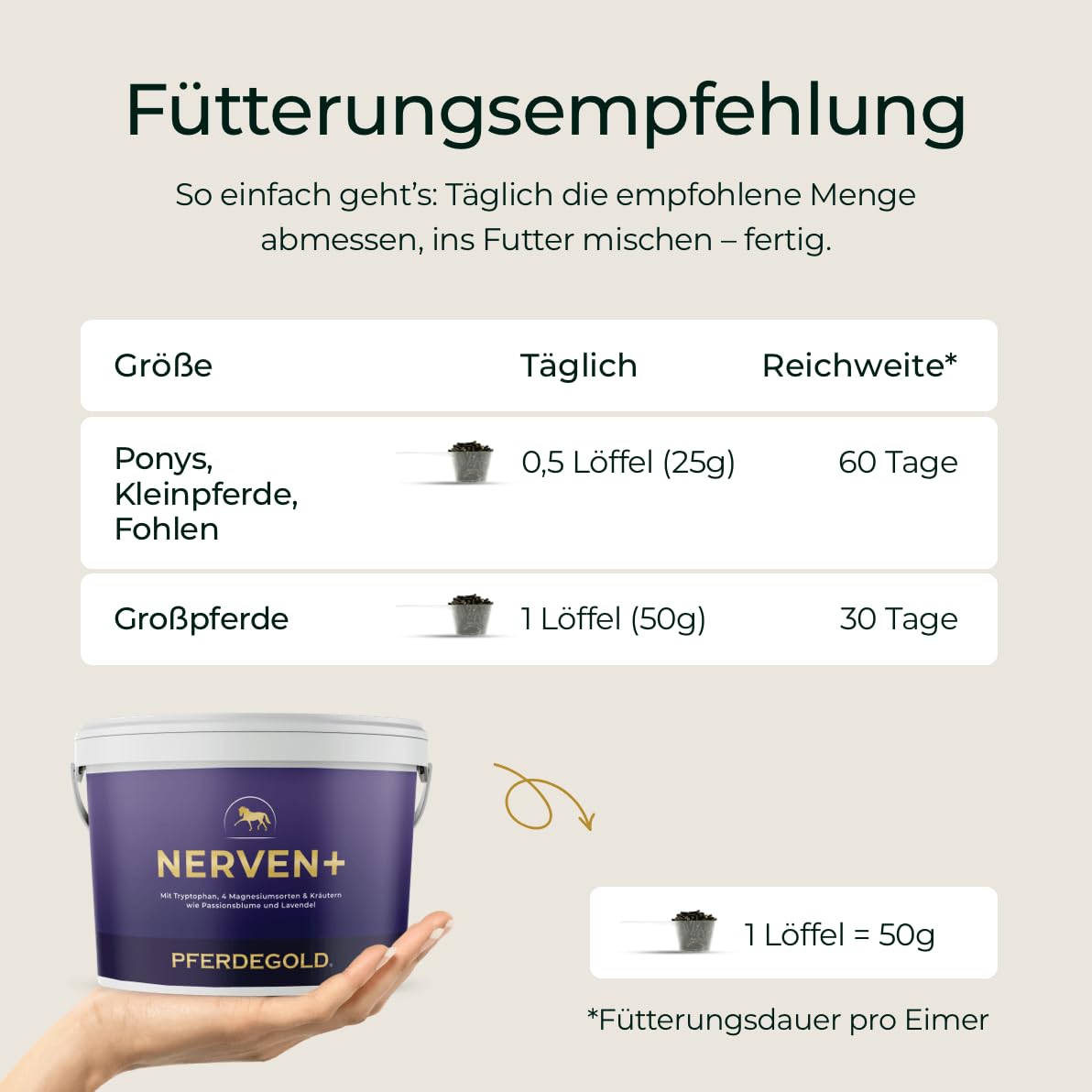 Nerven+ 1,5 kg - Pferde Pellets mit Magnesium & Tryptophan - Unterstützung bei Stress - 100% Natürlich & Melassefrei - Made in Germany